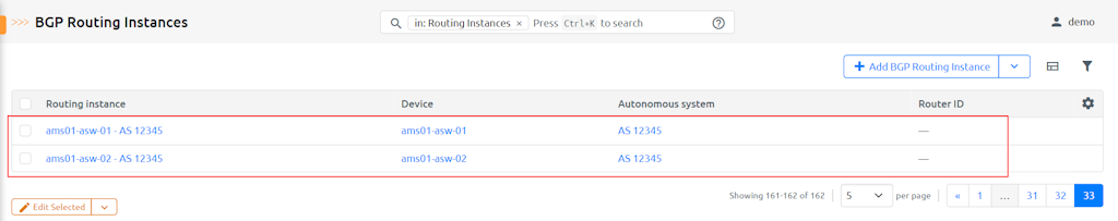 BGP Routing Instances List