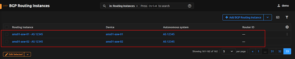 BGP Routing Instances List