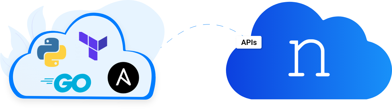 External services interacting with the Nautobot Cloud API