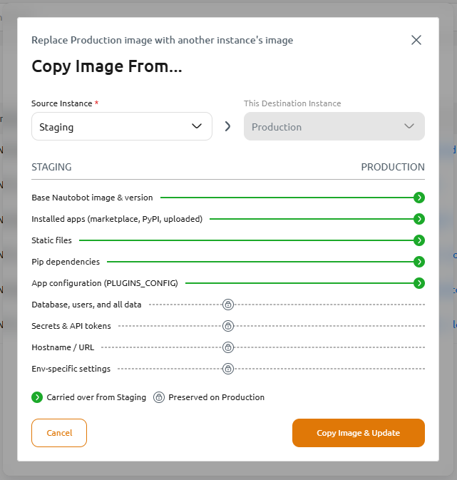 Copy Image From dialog
