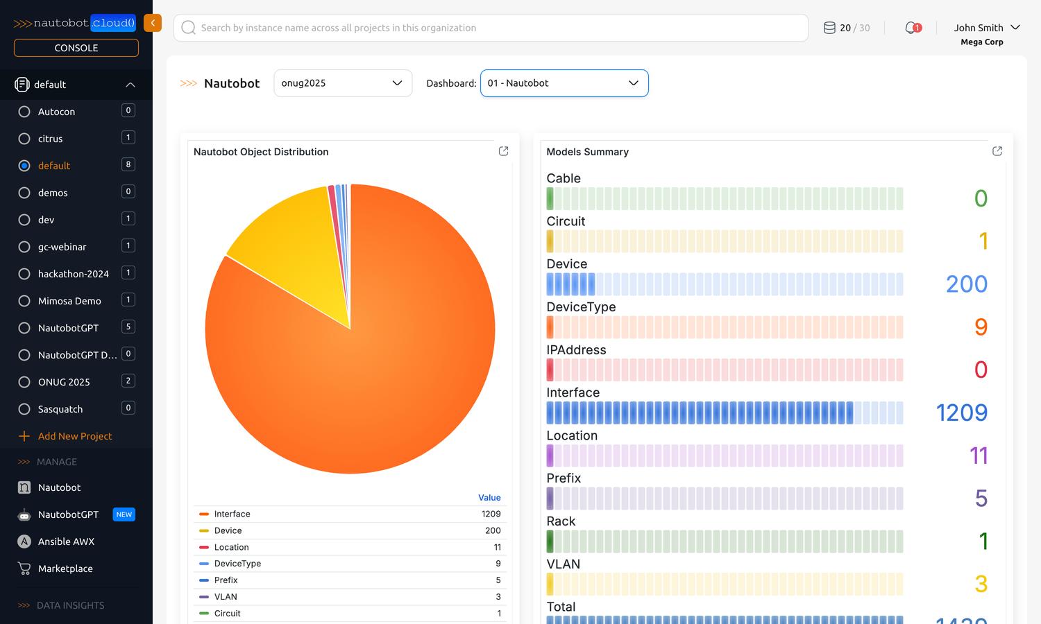 "Trends" Dashboard 1