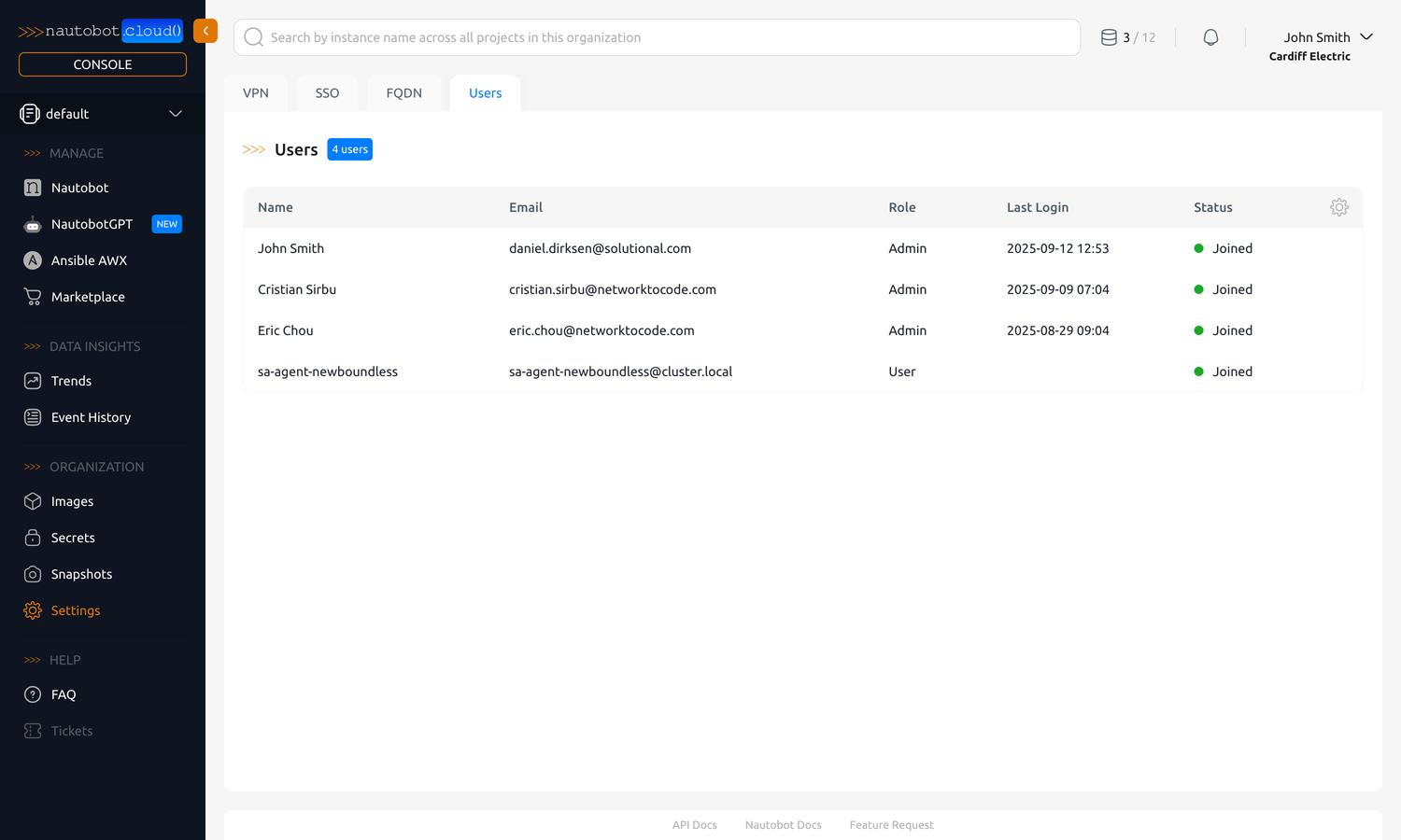 Organization Users List