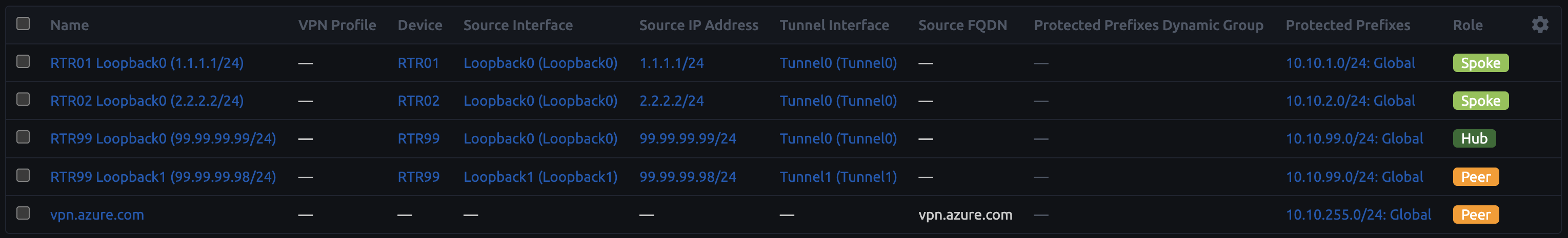 VPN Tunnel Endpoint List View