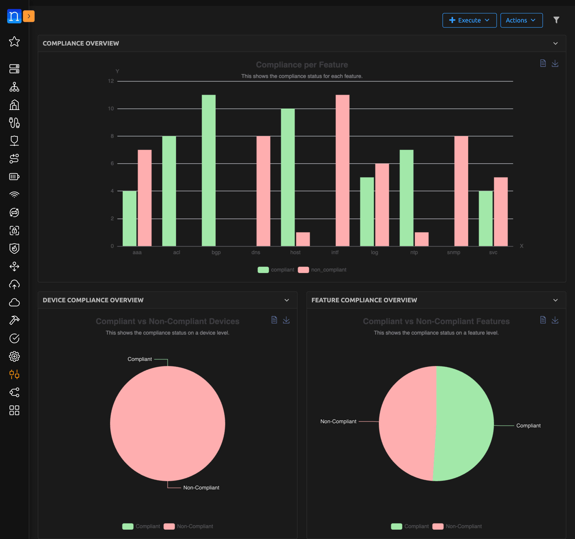 Golden Config App - Report