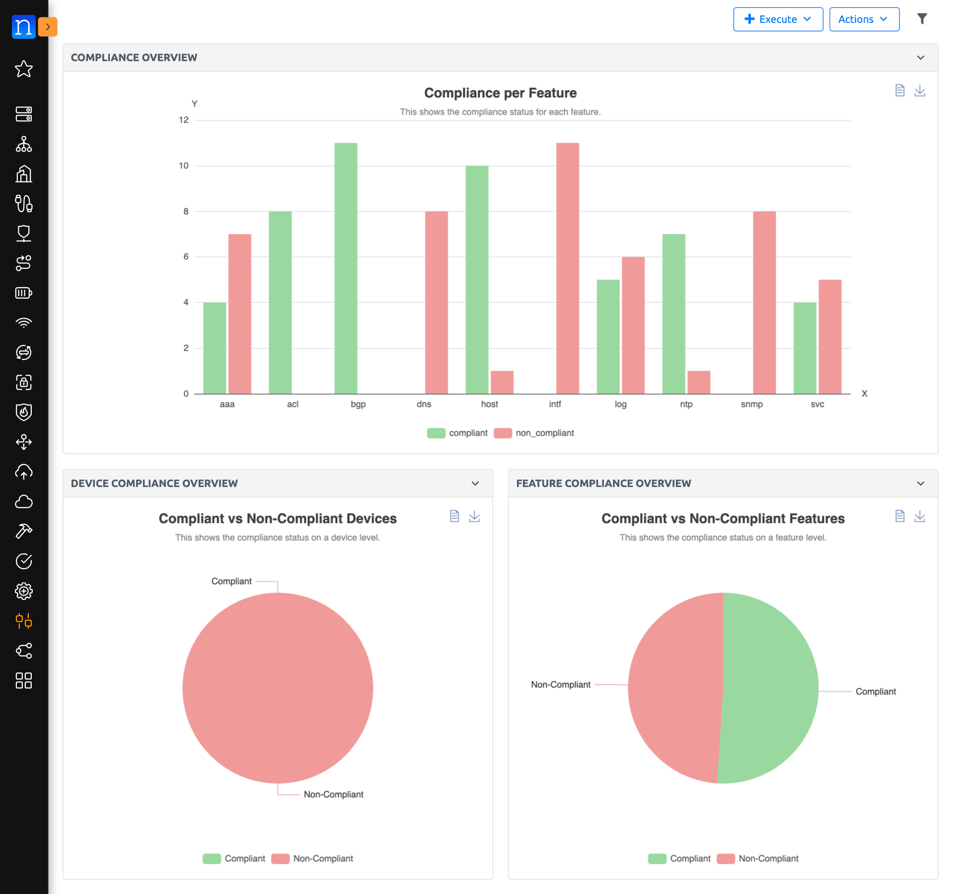 Golden Config App - Report