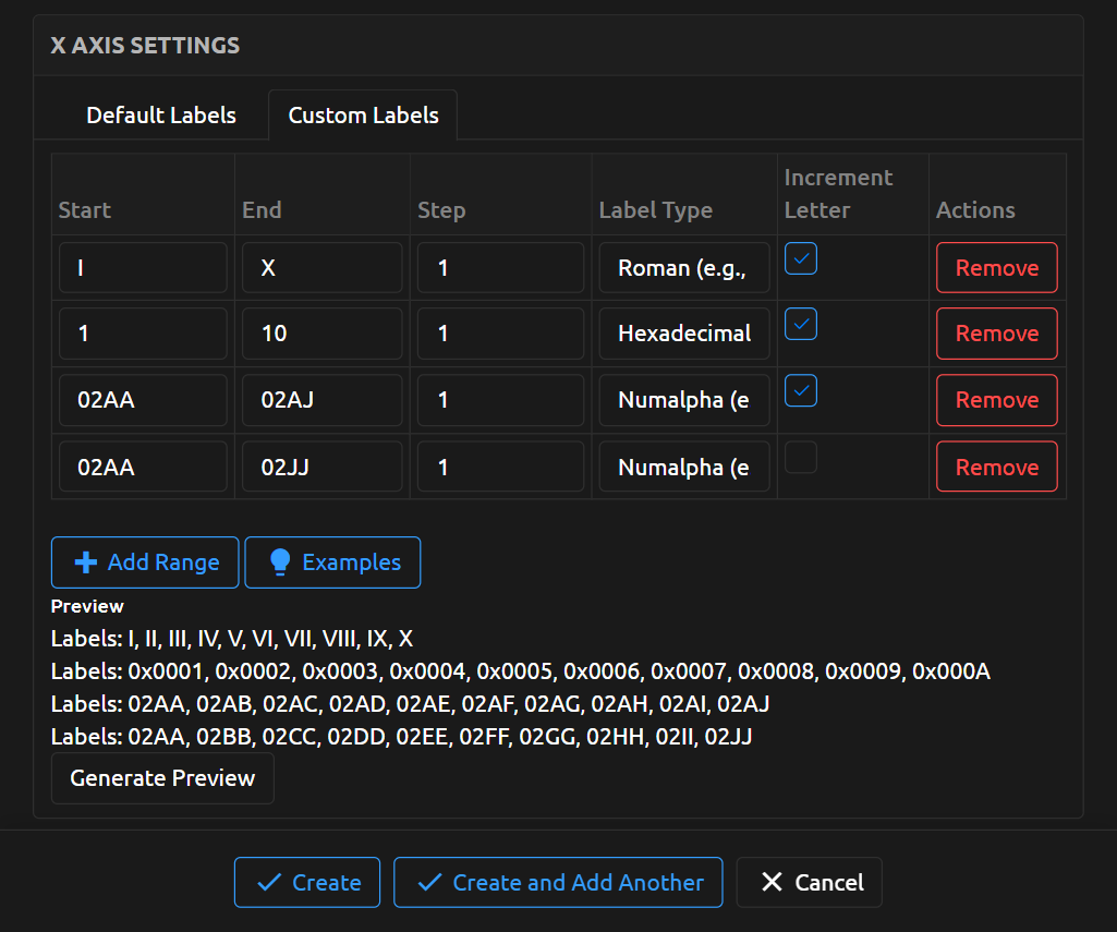 Creating Custom Labels