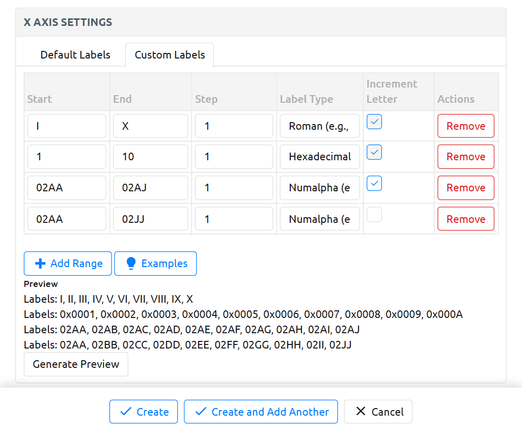 Creating Custom Labels