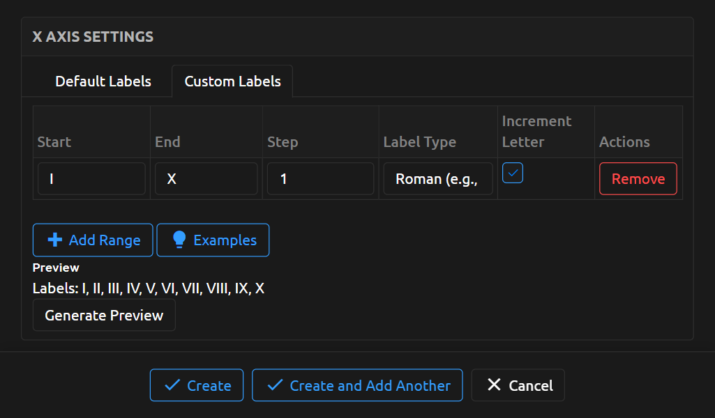 Example: Roman Numeral Single Range, X Size of 10