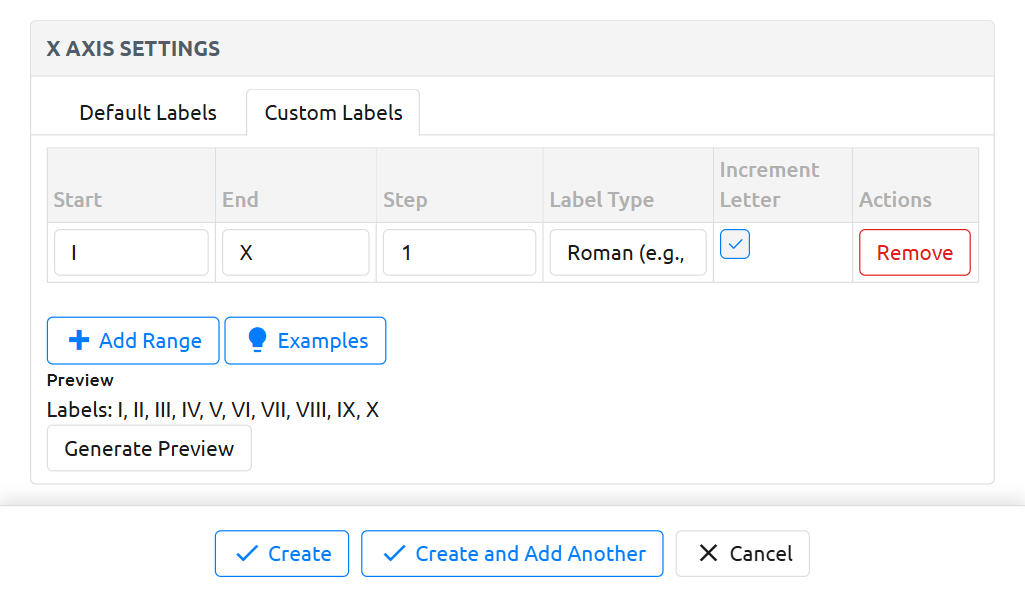 Example: Roman Numeral Single Range, X Size of 10