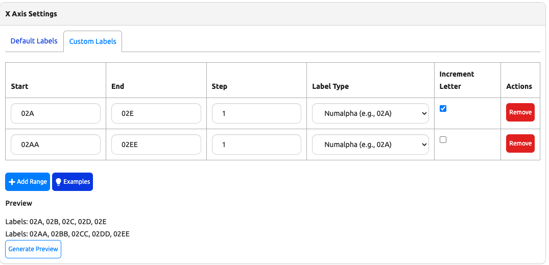 Example: Numalpha Multi Range, X Size of 10