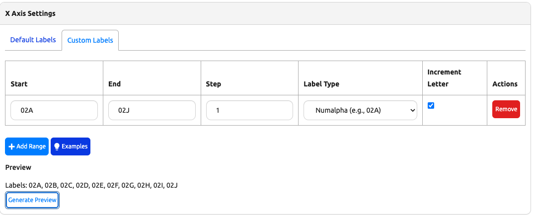 Example: Numalpha Single Range, X Size of 10
