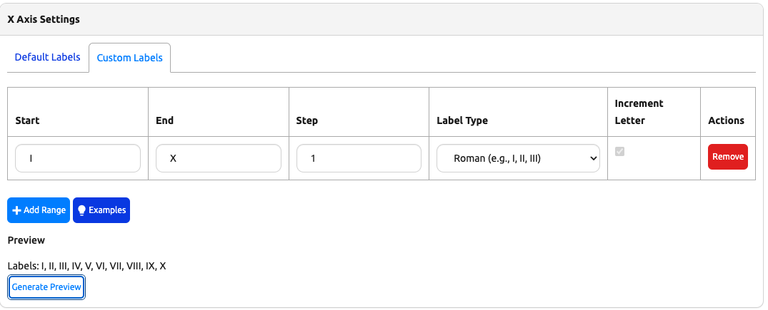 Example: Roman Numeral Single Range, X Size of 10