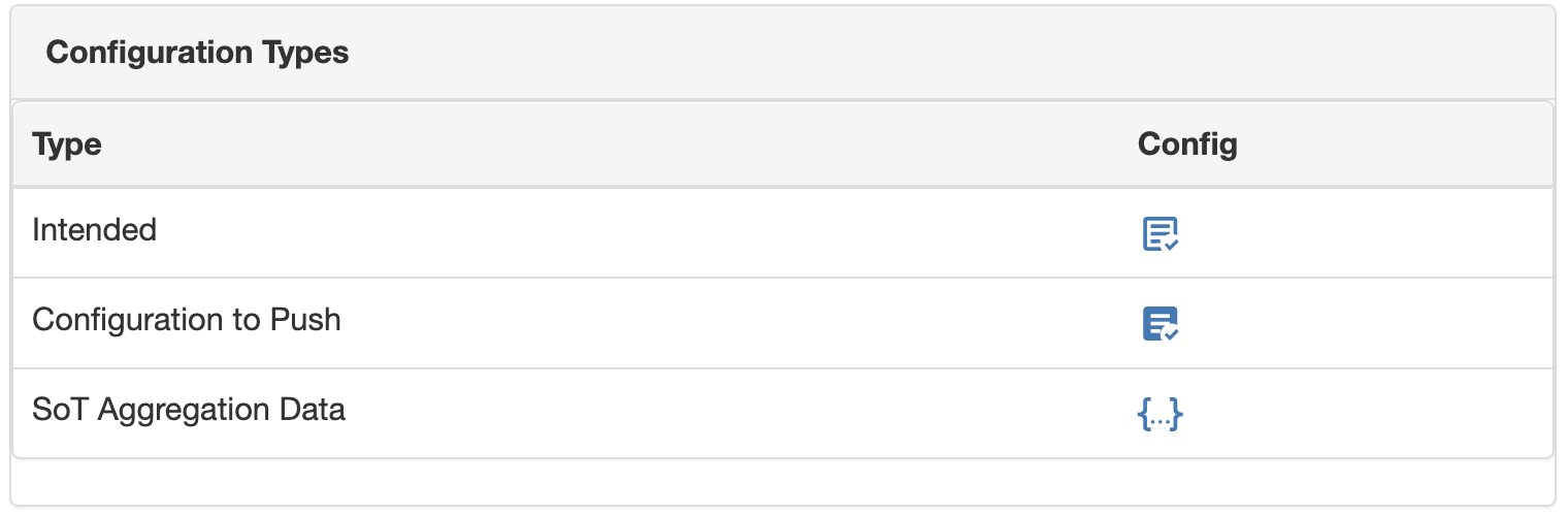 Configuration Postprocessing