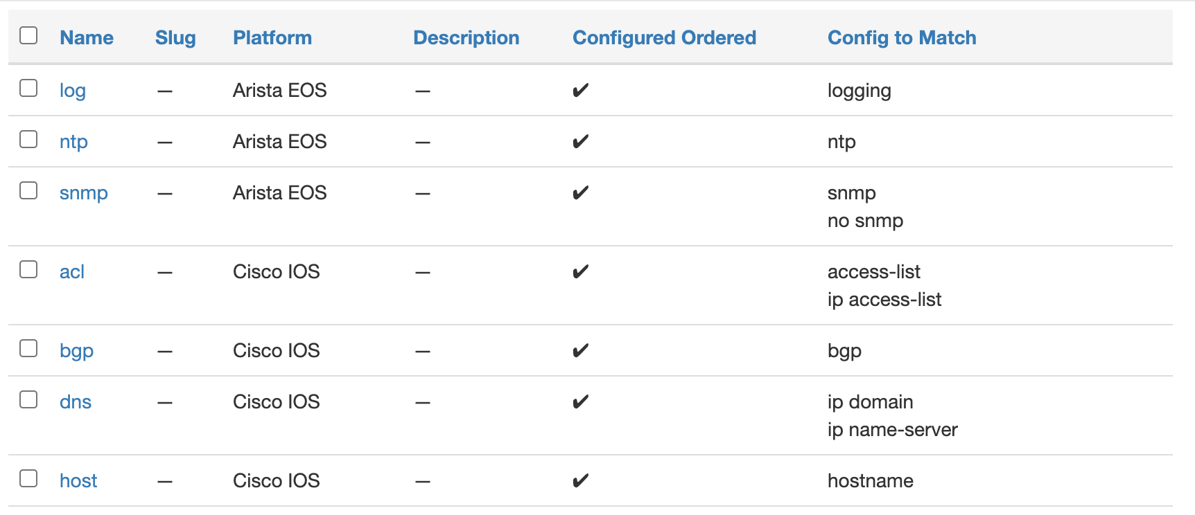 Configuration Rule Edit