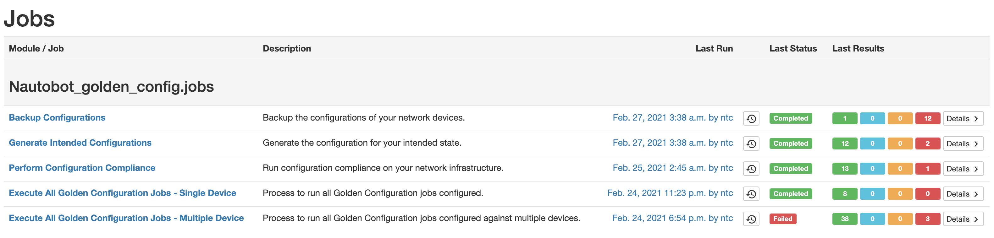 Job Overview