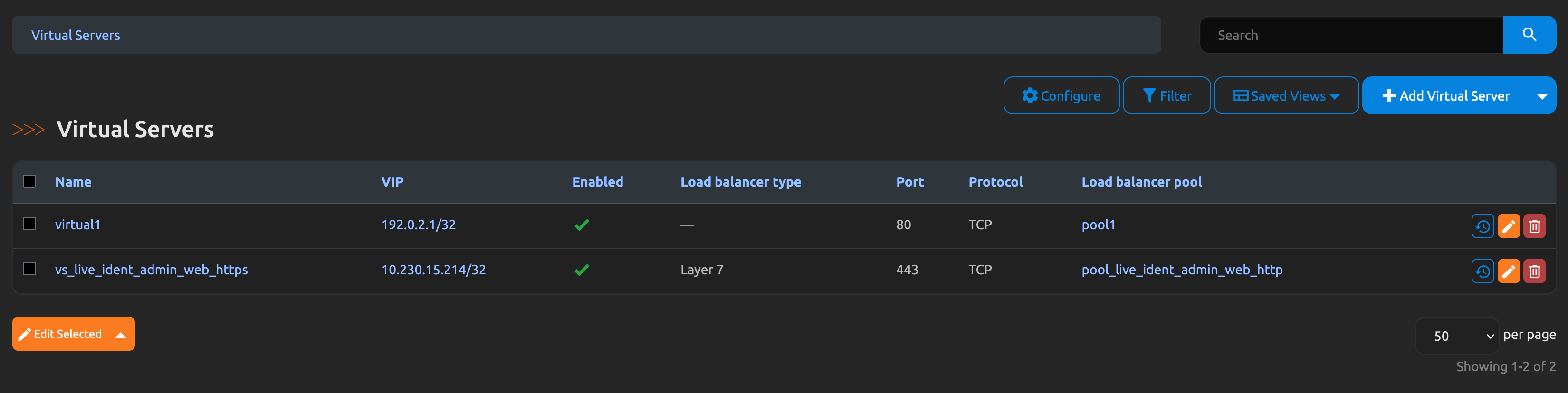 Virtual Servers List