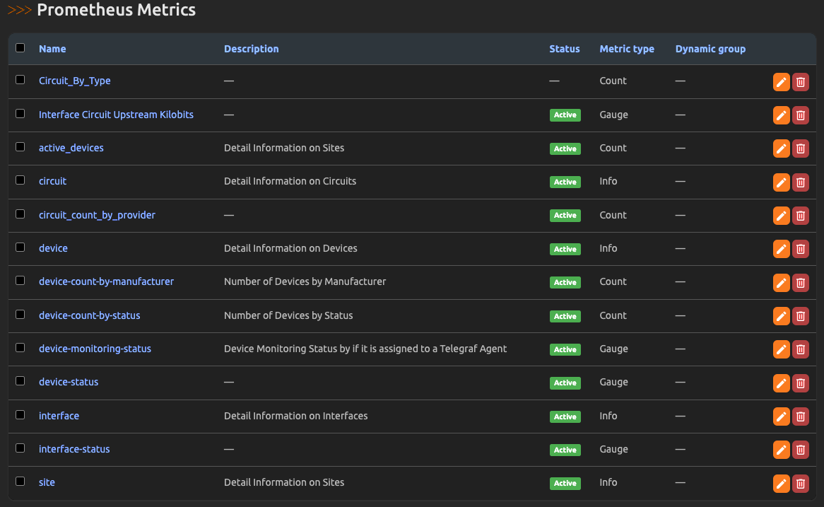Prometheus Metrics