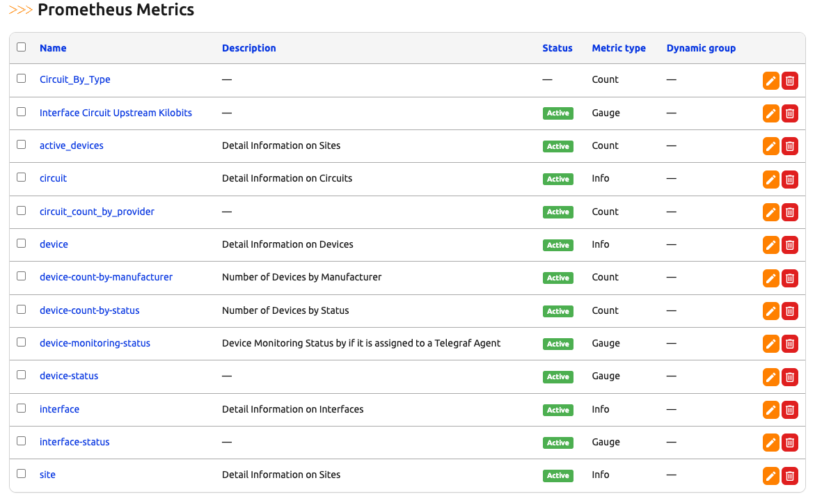 Prometheus Metrics