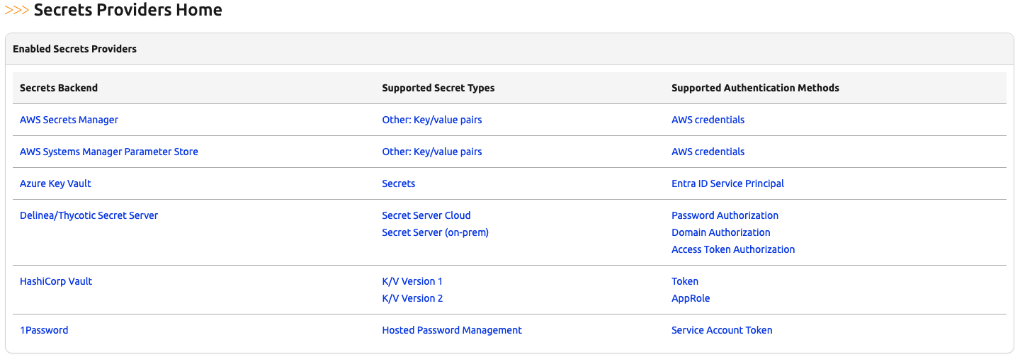 Screenshot of plugin home page