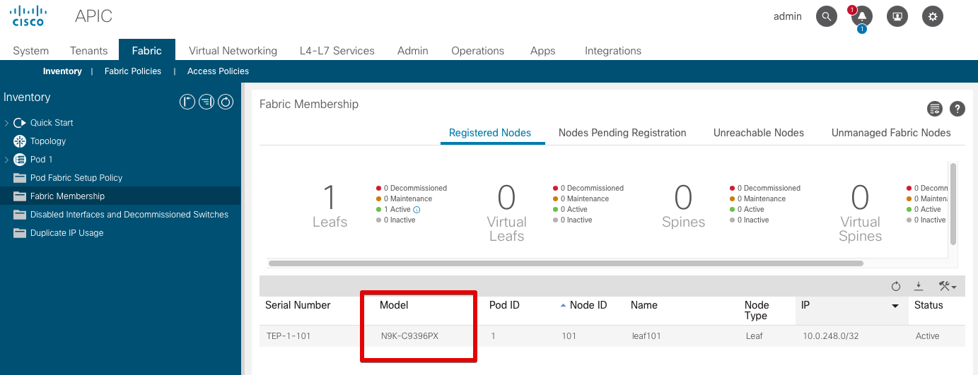 APIC Fabric Dashboard