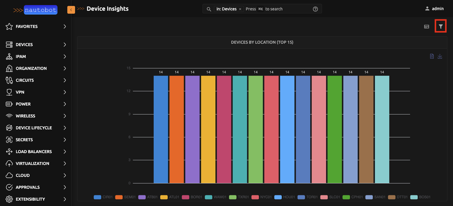 Filter Button On Insights Dashboard