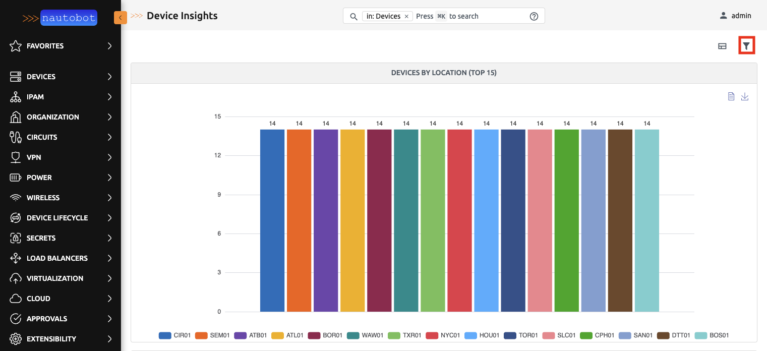 Filter Button On Insights Dashboard