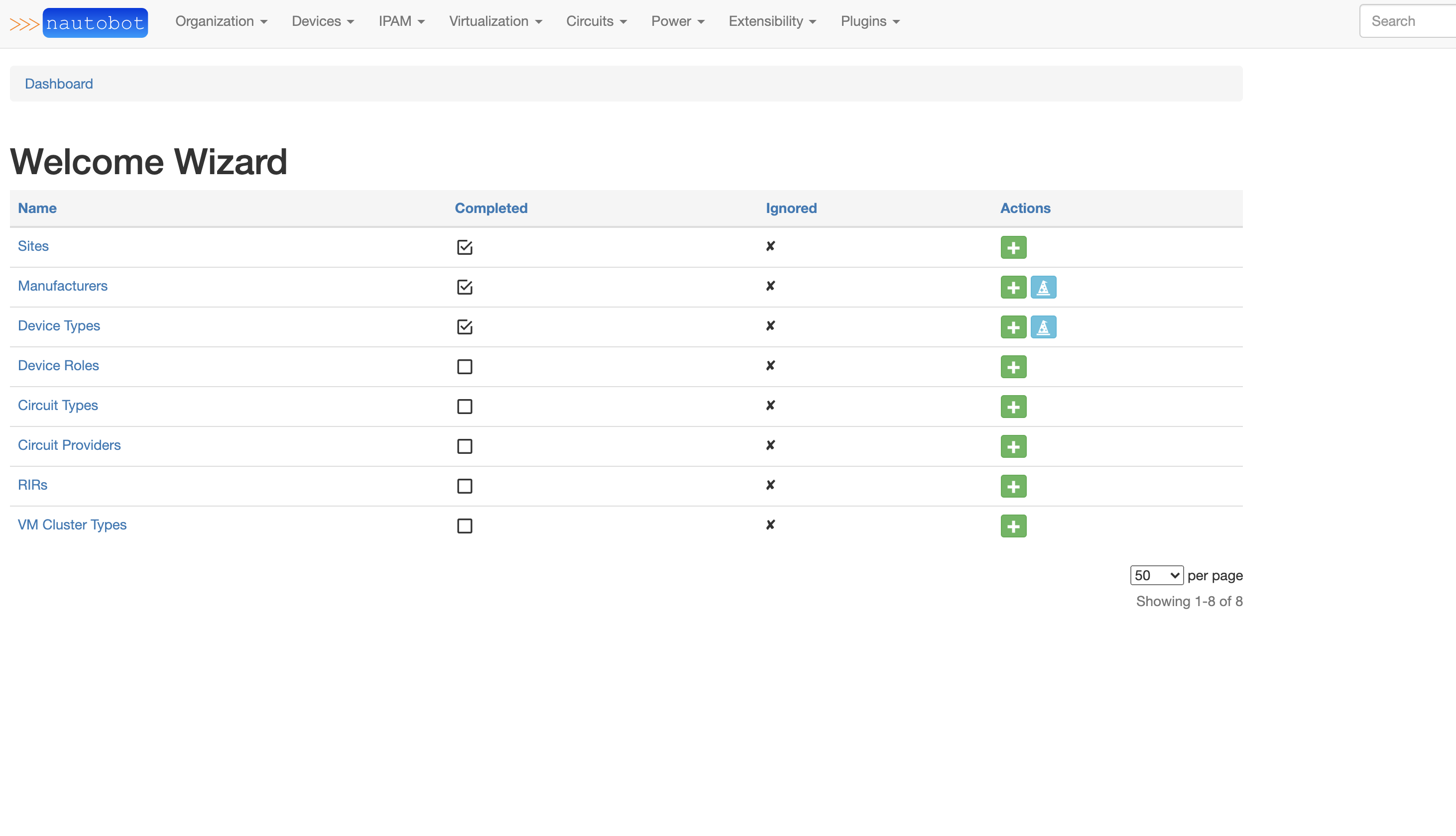 Dashboard with Completions